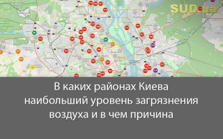 В каких районах Киева наибольший уровень загрязнения воздуха и в чем причина