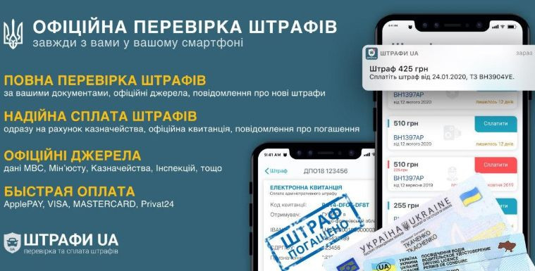 Штрафы для водителей: что нужно знать украинцам
