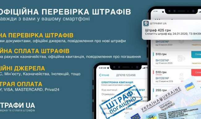 Штрафы для водителей: что нужно знать украинцам