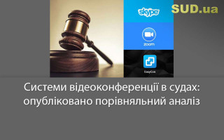 Системи відеоконференції в судах: опубліковано порівняльний аналіз