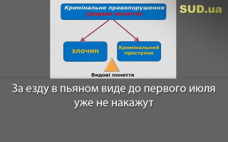 За езду в пьяном виде до первого июля уже не накажут