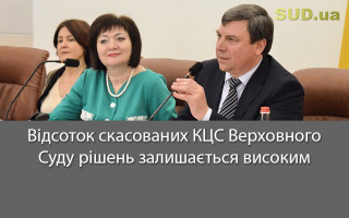 Відсоток скасованих КЦС Верховного Суду рішень залишається високим