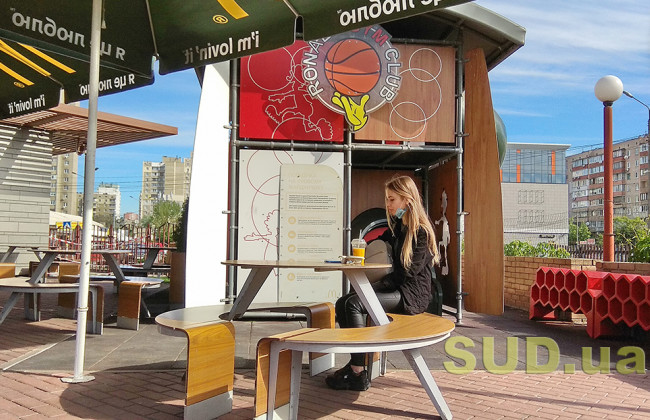 У Києві за тиждень оштрафували понад 100 магазинів та ресторанів за порушення карантину