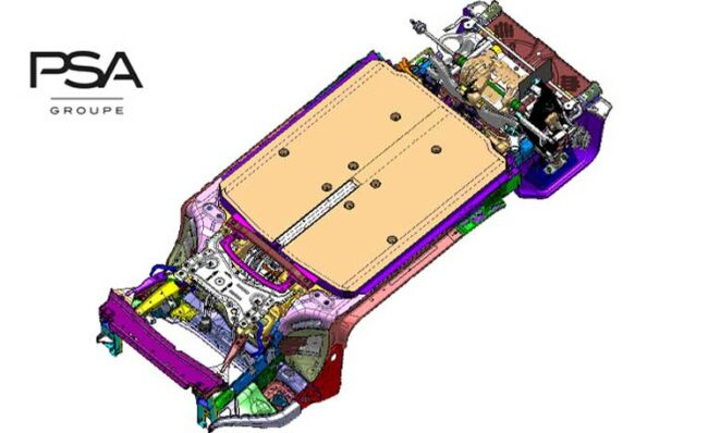 Концерн PSA представив універсальну платформу для електромобілів