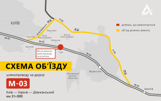 На шляхопроводі Київ-Харків перекриють рух
