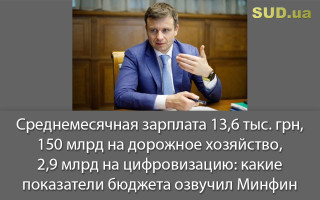 Среднемесячная зарплата 13,6 тыс. грн, 150 млрд на дорожное хозяйство, 2,9 млрд на цифровизацию: какие показатели бюджета озвучил Минфин