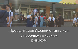Провідні виші України опинилися у переліку з високим ризиком