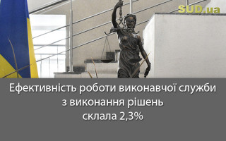 Ефективність роботи виконавчої служби з виконання рішень склала 2,3%
