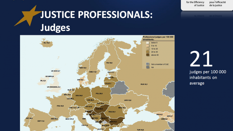 Еврокомиссия по эффективности правосудия сравнила зарплаты и количество судей, прокуроров и адвокатов в Европе