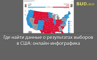 Где найти данные о результатах выборов в США: онлайн-инфографика