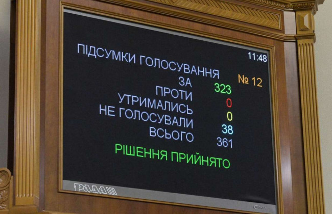 Рада схвалила за основу законопроект щодо захисту викривачів