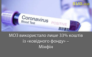 МОЗ використало лише 33% коштів із «ковідного фонду» – Мінфін