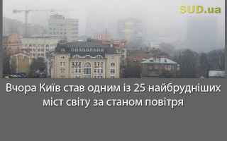 Вчора Київ став одним із 25 найбрудніших міст світу за станом повітря