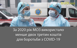 За 2020 рік МОЗ використало менше двох третин коштів для боротьби з COVID-19