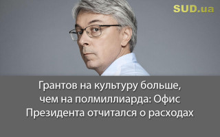 Грантов на культуру больше, чем на полмиллиарда: Офис Президента отчитался о расходах
