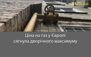 Ціна на газ у Європі сягнула дворічного максимуму