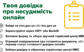 Як замовити довідку про несудимість онлайн: у МВС дали відповідь