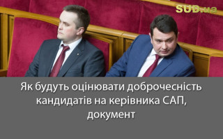 Як будуть оцінювати доброчесність кандидатів на керівника САП, документ
