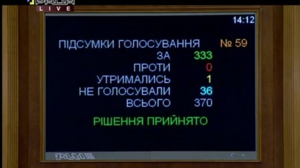 Зміни до Закону щодо переселенців: Рада зробила перший крок