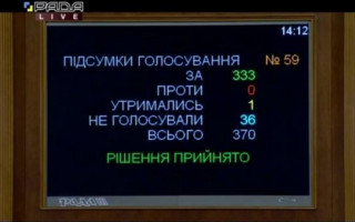 Зміни до Закону щодо переселенців: Рада зробила перший крок