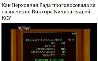Как Верховная Рада проголосовала за назначение Виктора Кичуна судьей КСУ: голосование по фракциям