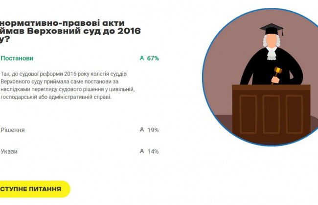 Форум Зеленского опубликовал тест по судебной реформе со странными вопросами