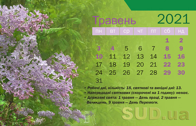 Майские выходные-2021: сколько будут отдыхать украинцы