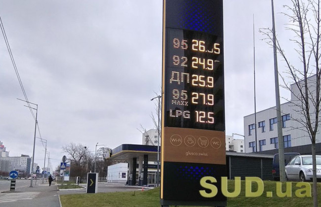 Доходы от акциза на топливо – в местные бюджеты