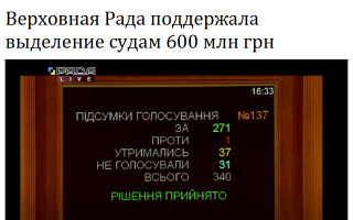Верховная Рада поддержала выделение судам 600 млн грн