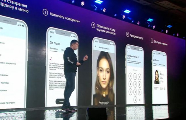 Подписать документы теперь можно, помотав головой перед экраном смартфона