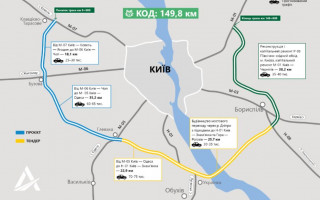 Укравтодор побудує Київську обхідну дорогу: підписано меморандум