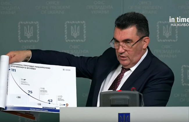 Интеграция в НАТО, выселение Пискуна, еще один закон об олигархах и качество питьевой воды: что обсуждали на СНБО