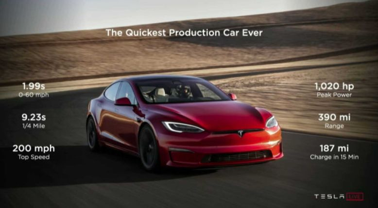 Самая экстремальная Tesla резко подскочила в цене