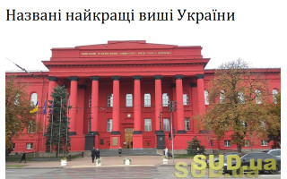 Названі найкращі виші України