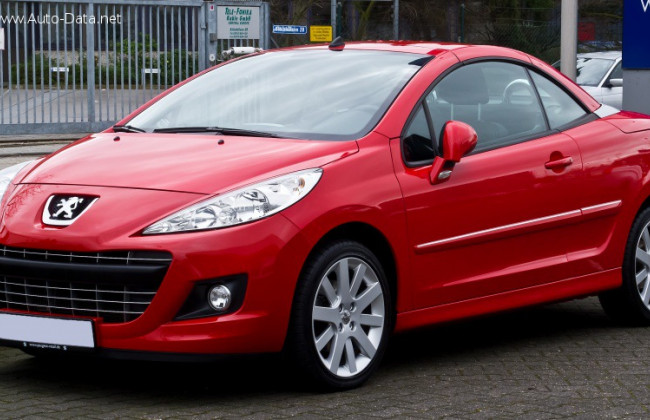 Составлен список самых компактных б/у автомобилей