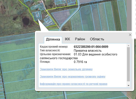 Як присвоїти кадастровий номер земельній ділянці