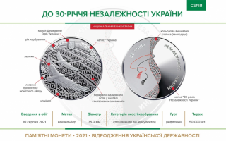 В Украине выпустили цветную монету ко Дню Независимости