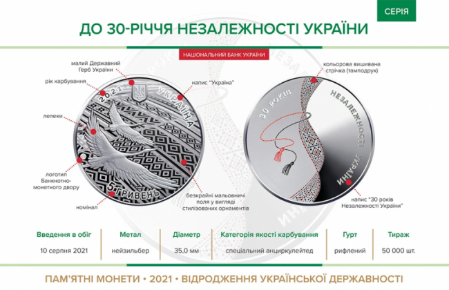 В Украине выпустили цветную монету ко Дню Независимости