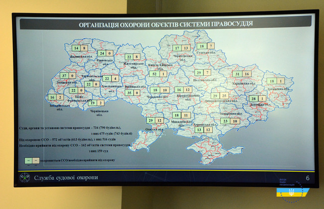 У ВРП обговорили питання забезпечення охорони приміщень судів