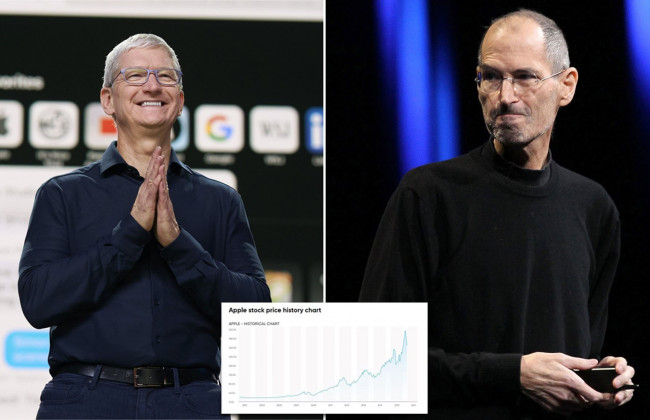 Генеральный директор Apple получил 750 млн долларов