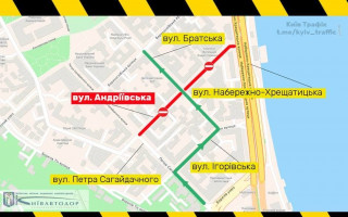 На Подолі частково перекриють рух на півтора місяця