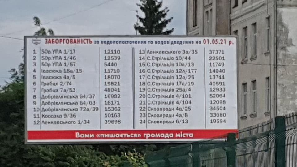На Львівщині судили директора водоканалу за публікацію адрес боржників на білбордах