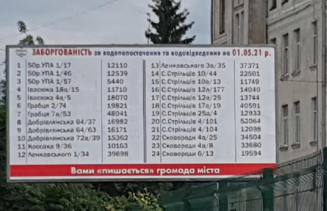 На Львівщині судили директора водоканалу за публікацію адрес боржників на білбордах