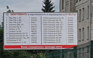 На Львівщині судили директора водоканалу за публікацію адрес боржників на білбордах