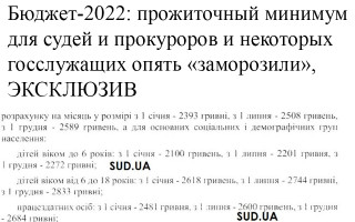 Бюджет-2022: прожиточный минимум для судей и прокуроров и некоторых госслужащих опять «заморозили», ЭКСКЛЮЗИВ