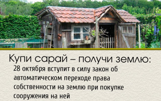 Купи сарай – получи землю: 28 октября вступит в силу закон об автоматическом переходе права собственности на землю при покупке сооружения на ней