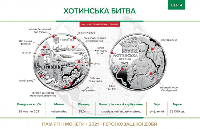 Нацбанк вводит в оборот новую монету: как она выглядит