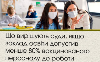 Що вирішують суди, якщо заклад освіти допустив менше 80% вакцинованого персоналу до роботи