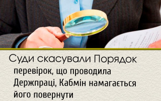 Суди скасували Порядок перевірок, що проводила Держпраці, Кабмін намагається його повернути