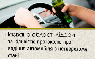 Названо області-лідери за кількістю протоколів про водіння автомобіля в нетверезому стані